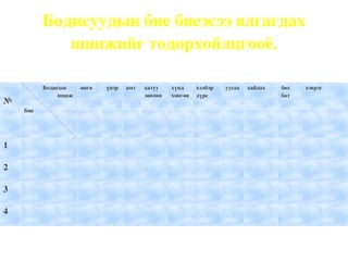 Усанд уусгаж үз.  