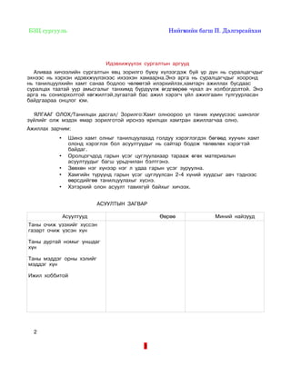  БЗЦ сургууль                                                                Нийгмийн багш П. Дэлгэрсайхан 




                                   Идэвхижүүлэх сургалтын аргууд
  Аливаа хичээлийн сургалтын явц зорилго буюу хүлээгдэж буй үр дүн нь суралцагчдыг
эхнээс нь хэрхэн идэвхжүүлэхээс ихээхэн хамаарна.Энэ арга нь суралцагчдыг хооронд
нь танилцуулхийн хамт санаа бодлоо чөлөөтэй илэрхийлэх,хамтарч ажиллах бусдаас
суралцах таатай уур амьсгалыг танхимд бүрдүүлж өгдгөөрөө чухал ач холбогдолтой. Энэ
арга нь сониорхолтой хөгжилтэй,зугаатай бас ажил хэрэгч үйл ажилгааин тулгуурласан
байдгаараа онцлог юм.

  ЯЛГААГ ОЛОХ/Танилцах дасгал/ Зорилго:Хамт олноороо үл таних хүмүүсээс шинэлэг
зүйлийг олж мэдэх ямар зорилготой ирснээ ярилцах хамтран ажиллагчаа олно.
Ажиллах зарчим:
              •     Шинэ хамт олныг танилцуулахад голдуу хэрэглэгдэх бөгөөд хуучин хамт
                    олонд хэрэглэх бол асуултуудыг нь сайтар бодож төлөвлөх хэрэгтэй
                    байдаг.
              •     Оролцогчдод гарын үсэг цуглуулахаар тарааж өгөх материалын
                    асуултуудыг багш урьдчилан бэлтгэнэ.
              •     Зөвхөн нэг хүнээр нэг л удаа гарын үсэг зуруулна.
              •     Хамгийн түрүүнд гарын үсэг цуглуулсан 2-4 хүний хуудсыг авч тэднээс
                    өөрсдийгөө танилцуулахыг хүснэ.
              •     Хэтэрхий олон асуулт тавихгүй байхыг хичээх.


                               АСУУЛТЫН ЗАГВАР

                  Асуултууд                                 Өөрөө                    Миний найзууд
Таны очиж үзэхийг хүссэн
газарт очиж үзсэн хүн

Таны дуртай номыг уншдаг
хүн

Таны мэддэг орны хэлийг
мэддэг хүн

Ижил хоббитой




   2

                                                     3
 