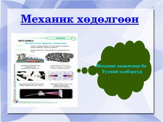 Механик хөдөлгөөн



          Механик хөдөлгөөн ба 
            Түүний хэлбэрүүд
 