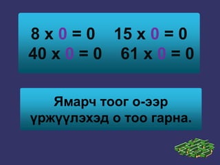8 х 0 = 0    15 х 0 = 0 40 х 0 = 0    61 х 0 = 0Ямарч тоог о-ээр үржүүлэхэд о тоо гарна.