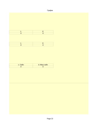 График




  c.          d.
  0           0




  c.          d.
  0           0




c. Сайн   d. Маш сайн
    0          0




                    Page 22
 