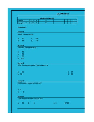 ЦАХИМ ТЕСТ

                                 хариултын хуудас
 асуулт   1   2    3       4          5
хариулт   c   d    d       a          d

Хувилбар-1

Асуулт1
50 ба 2-ын үржвэр

a.   30           c.       100
b.   44           d.        10

Асуулт2
1000 ба 5-ын ногдвор

a. 15
b. 20
c.  50
d. 200

Асуулт3
5 ба 8-ын үржвэрийг 2дахин ихэсгэ


a. 60                                                           c. 67
b. 50                                                           d. 80


Асуулт4
2000 хэдэн оронтой тоо вэ?


a. 4
b.   3

Асуулт5
1 дм хэдэн см тэй тэнцэх вэ?

a.   10       b        5                        c. 6         d.100
 