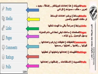 ‫‪Posts‬تدوٌنات | هنا إعدادات تدوٌناتكم .. إضافة - جدٌد -‬
                        ‫تحرٌر - حذف - مسودهـ | كل شً‬

               ‫‪Media‬وسائط | برضو اعدادات الوسائط‬
                              ‫او ملفات الفٌدٌو والصور‬

                                ‫ً‬
             ‫‪Links‬روابط | صراحة باقً ما فهمت شغلها‬

   ‫‪Pages‬الصفحات | ساعات نبغى نحط شً دائم للمدونه‬
                          ‫وسهل الوصول ..زي نبذهـ -‬

   ‫‪Comments‬التعلٌقات | تعلٌقات زواركم واعداداتها ..‬
                     ‫قبولها .. رفضها .. تعدٌلها ،..مسحها‬

     ‫‪Raitings‬التقٌٌمات | إعداداتها وتمكٌنها أو تعطٌلها‬


    ‫‪Polls‬التصوٌت | االستفتاءات .. إضافتها و إعداداتها‬
 