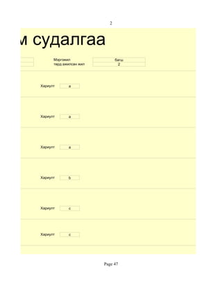 2



хим судалгаа
 30         Мэргэжил                 багш
 эм         төрд ажилсан жил           2




      Хариулт      a




      Хариулт      a




      Хариулт      a




      Хариулт      b




      Хариулт      c




      Хариулт      c




                               Page 47
 