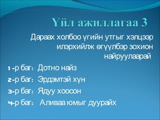 Дараах холбоо үгийн утгыг хэлцээр илэрхийлж өгүүлбэр зохион найруулаарай  1-р баг:  Дотно найз 2-р баг:  Эрдэмтэй хүн 3-р баг:  Ядуу хоосон 4-р баг:  Аливаа юмыг дуурайх  