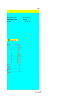 дүн




         Хичээлийн нэр                Монгол хэл
         Хичээлийн сэдэв              Нэр үг
         Огноо                          03/10/11




                    Хувилбар 2

         Оноо            Хариулт
                1             зөв
                0            буруу
                1             зөв
                1             зөв
                0            буруу
                0            буруу
                0            буруу
                0            буруу
                0            буруу
                0            буруу
  авах оноо                      10
  авсан оноо                     3
 зөв хариулт                     3
буруу хариулт                    7
     хувь                        30
Үсгэн үнэлгээ                    F




                                                   Хуудас 24
 