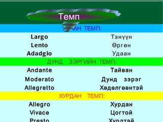 4. Хүчдэлийн тэмдгээр илэрхийл   5. Энд дар 