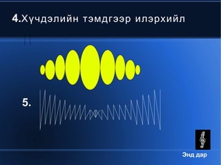 p - пиано зөөлөн  