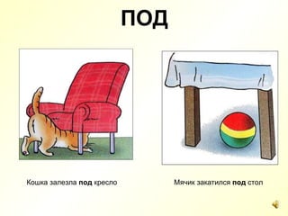 ПОД Кошка залезла  под  кресло Мячик закатился  под  стол 