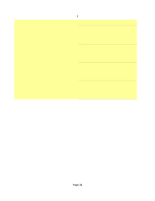 1




Page 31
 
