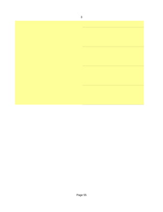 3




Page 55
 