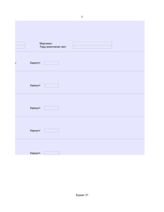 7




                   Мэргэжил
                   Төрд ажилласан жил




   36-дээш   Хариулт




             Хариулт




d. Маш муу   Хариулт




             Хариулт




d. Маш муу   Хариулт




                                        Хуудас 31
 