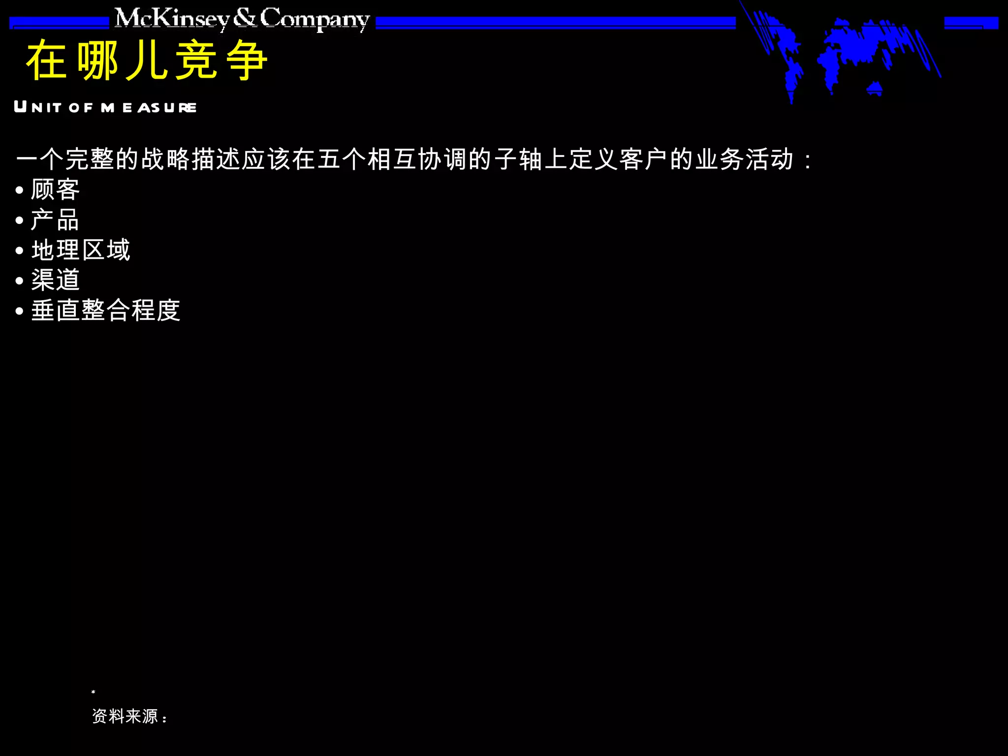 在哪儿竞争 一个完整的战略描述应该在五个相互协调的子轴上定义客户的业务活动： 顾客 产品 地理区域 渠道 垂直整合程度 