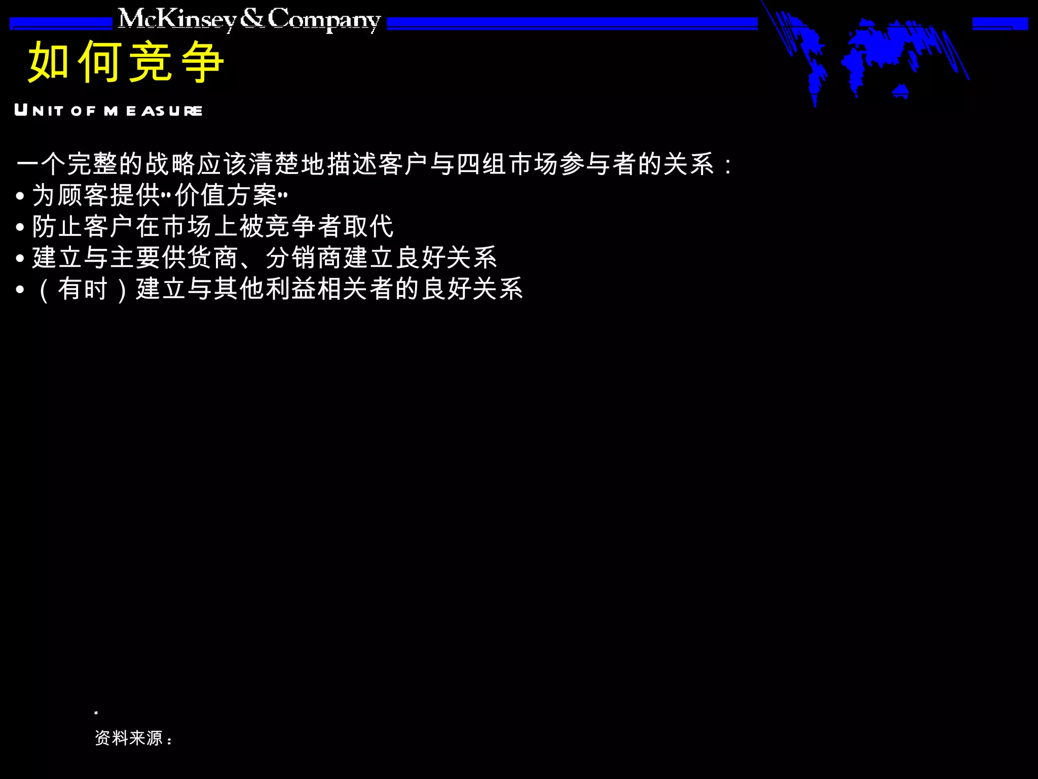 如何竞争 一个完整的战略应该清楚地描述客户与四组市场参与者的关系： 为顾客提供“价值方案” 防止客户在市场上被竞争者取代 建立与主要供货商、分销商建立良好关系 （有时）建立与其他利益相关者的良好关系 