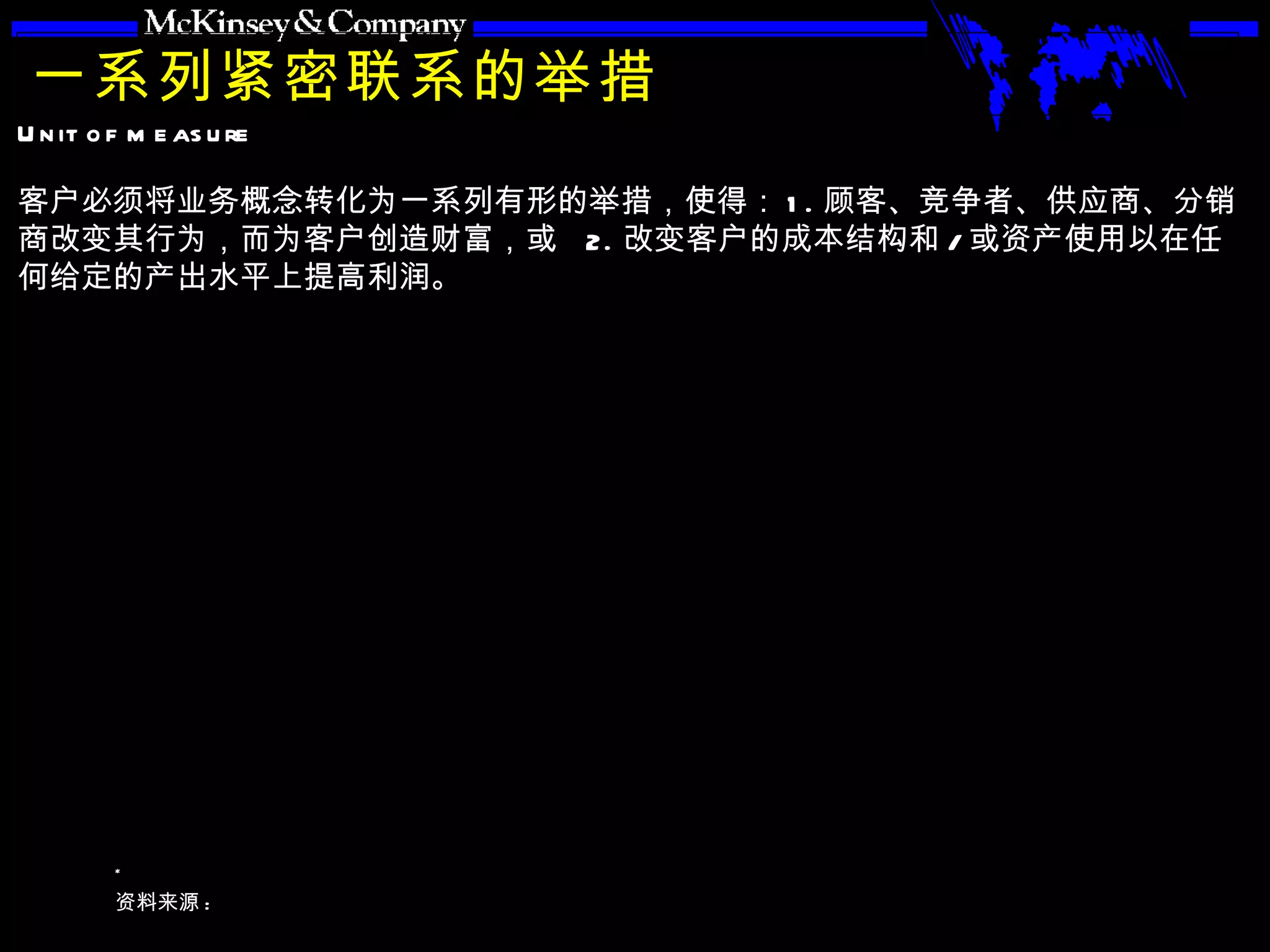 一系列紧密联系的举措 客户必须将业务概念转化为一系列有形的举措，使得： 1. 顾客、竞争者、供应商、分销商改变其行为，而为客户创造财富，或  2. 改变客户的成本结构和 / 或资产使用以在任何给定的产出水平上提高利润。 