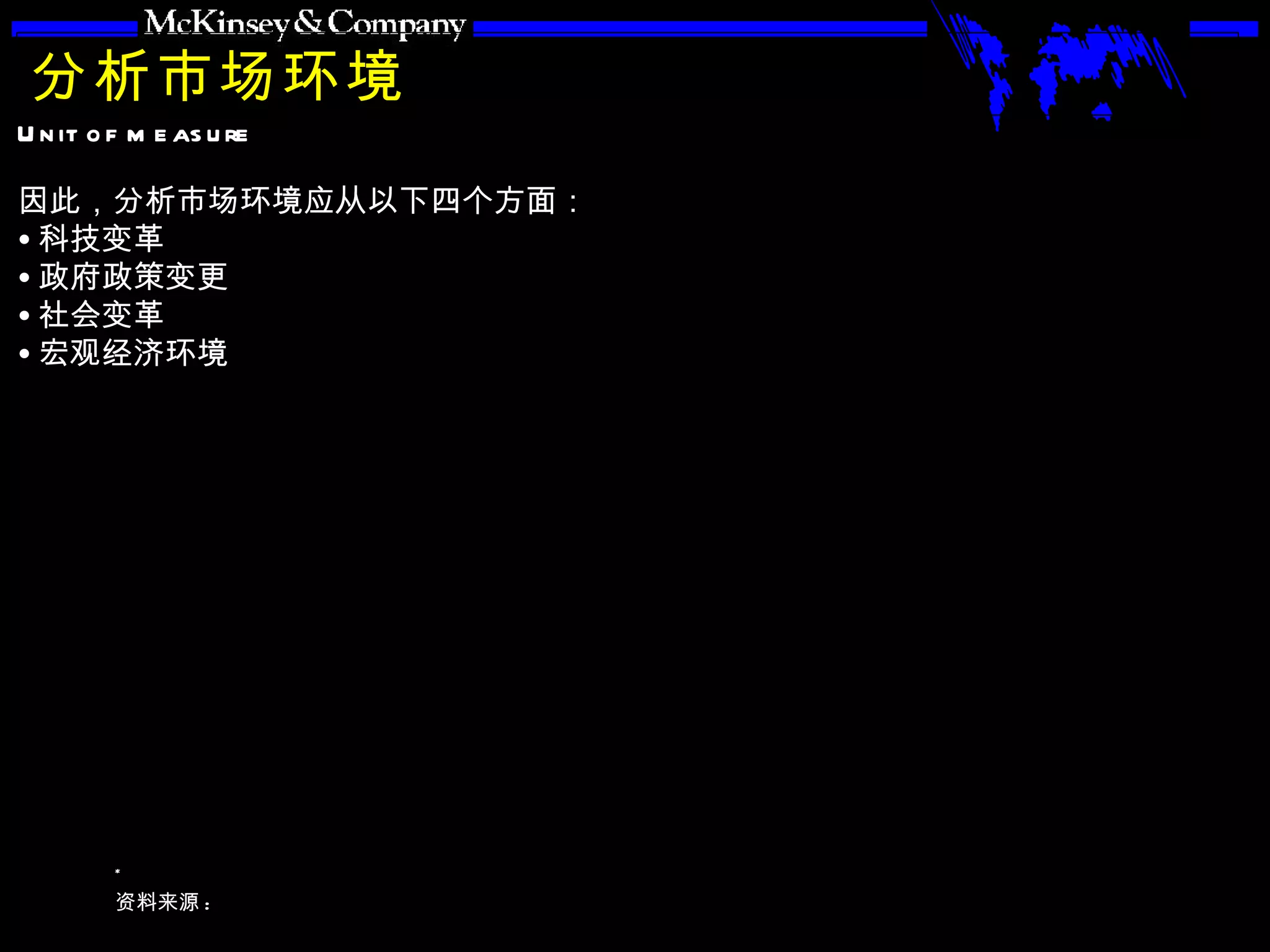 分析市场环境 因此，分析市场环境应从以下四个方面： 科技变革 政府政策变更 社会变革 宏观经济环境 