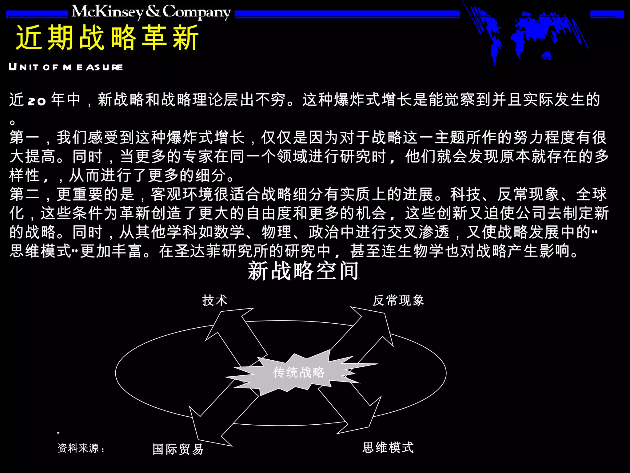 近期战略革新 近 20 年中，新战略和战略理论层出不穷。这种爆炸式增长是能觉察到并且实际发生的。 第一，我们感受到这种爆炸式增长，仅仅是因为对于战略这一主题所作的努力程度有很大提高。同时，当更多的专家在同一个领域进行研究时 ,  他们就会发现原本就存在的多样性 , ，从而进行了更多的细分。 第二，更重要的是，客观环境很适合战略细分有实质上的进展。科技、反常现象、全球化，这些条件为革新创造了更大的自由度和更多的机会 ,  这些创新又迫使公司去制定新的战略。同时，从其他学科如数学、物理、政治中进行交叉渗透，又使战略发展中的“思维模式”更加丰富。在圣达菲研究所的研究中 ,  甚至连生物学也对战略产生影响。 新战略空间 传统战略 反常现象 技术 国际贸易 思维模式 