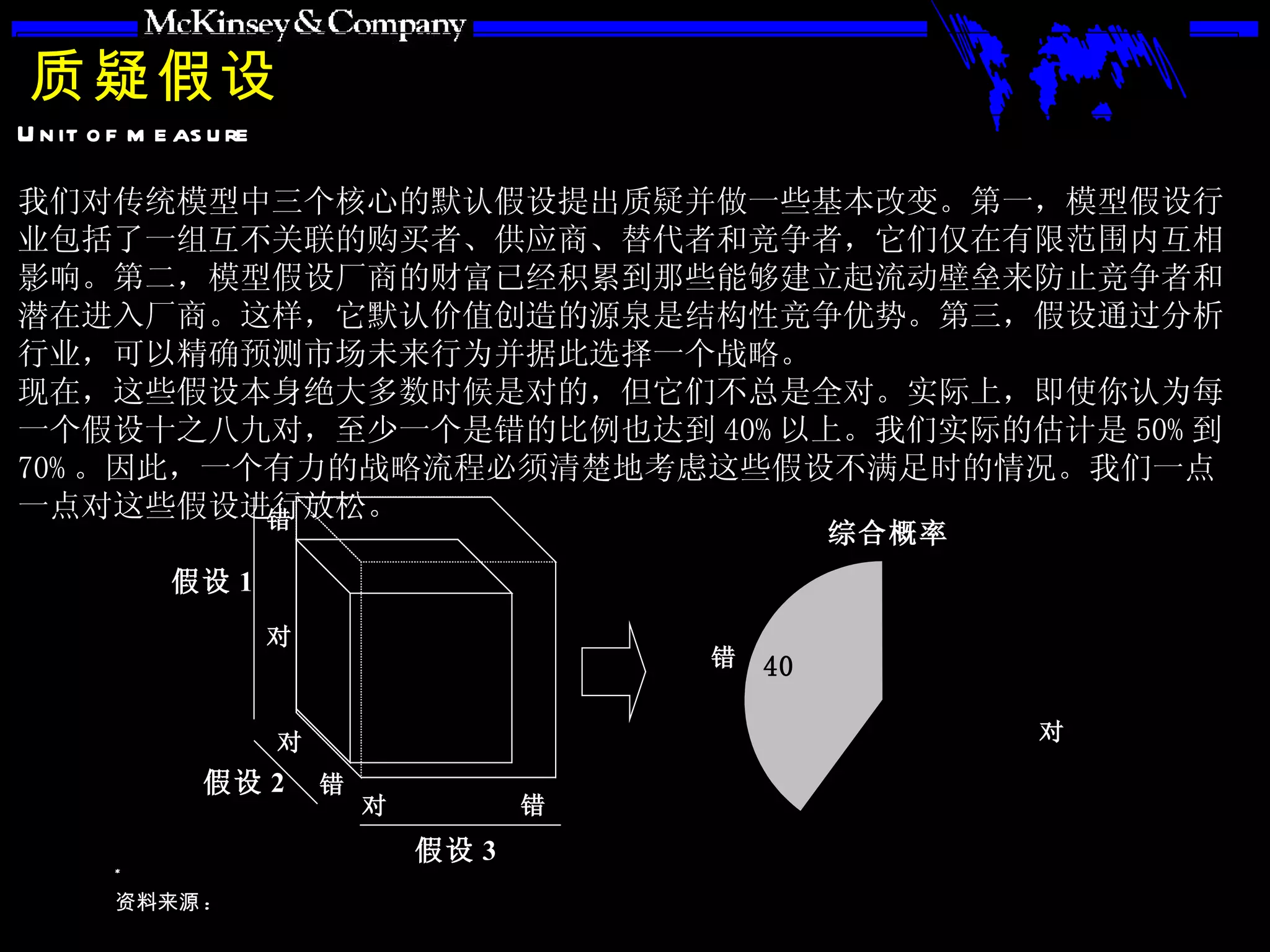 质疑假设 我们对传统模型中三个核心的默认假设提出质疑并做一些基本改变。第一，模型假设行业包括了一组互不关联的购买者、供应商、替代者和竞争者，它们仅在有限范围内互相影响。第二，模型假设厂商的财富已经积累到那些能够建立起流动壁垒来防止竞争者和潜在进入厂商。这样，它默认价值创造的源泉是结构性竞争优势。第三，假设通过分析行业，可以精确预测市场未来行为并据此选择一个战略。 现在，这些假设本身绝大多数时候是对的，但它们不总是全对。实际上，即使你认为每一个假设十之八九对，至少一个是错的比例也达到 40% 以上。我们实际的估计是 50% 到 70% 。因此，一个有力的战略流程必须清楚地考虑这些假设不满足时的情况。我们一点一点对这些假设进行放松。 对 对 对 对 错 假设 1 错 错 错 假设 2 假设 3 综合概率 
