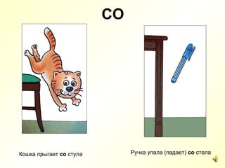СО Кошка прыгает  со  стула Ручка упала (падает)  со  стола 