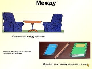 Между Столик стоит  между  креслами Линейка лежит  между  тетрадью и книгой Предлог  между  употребляется в значении  посередине 