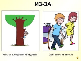 ИЗ-ЗА Мальчик выглядывает  из-за  дерева Дети встали  из-за  стола 