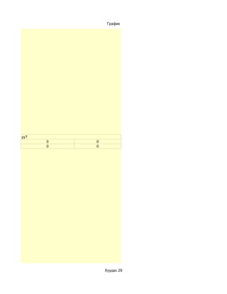 График




хүсэж байна уу?
                  0   0
                  0   0




                          Хуудас 29
 