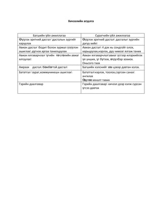 батлав | PDF