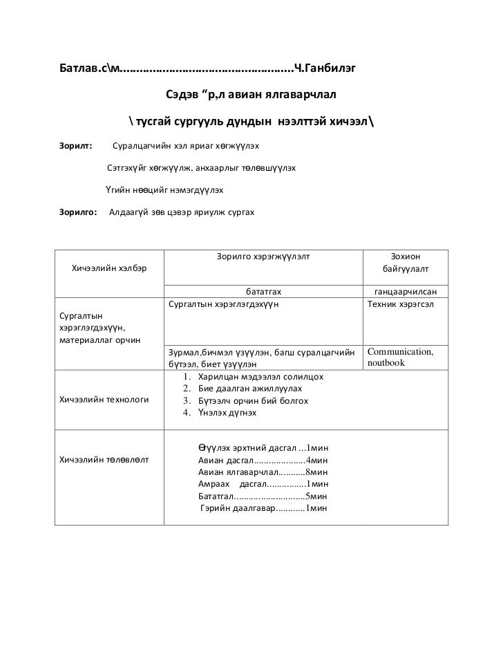 батлав