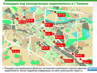 Площадки под коммерческую недвижимость в г.Тюмени


                                                  8,7 га

                        0,3 га
              30,1 га
                                       9 га



                                       3 га
                                               6,3 га


                                                 0,7 га
                                   6,5 га
         7,3 га
                                                                    6,8 га

                                                           0,2 га
                                                                             28 га

• Площадки для размещения объектов гостиничного комплекса и торгово-офисной          23
  недвижимости. Более подробная информация на сайте www.tyumen-region.ru
 