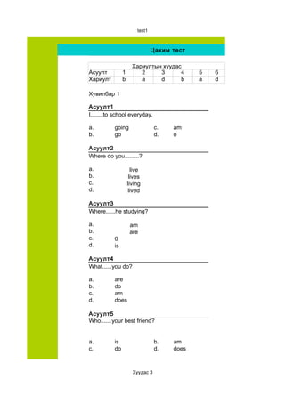test1



                                Цахим тест

                      Хариултын хуудас
Асуулт          1        2     3      4      5   6
Хариулт         b        a     d      b      a   d

Хувилбар 1

Асуулт1
I........to school everyday.

a.         going                 c.   am
b.         go                    d.   o

Асуулт2
Where do you.........?

a.                    live
b.                   lives
c.                  living
d.                   lived

Асуулт3
Where......he studying?

a.                   am
b.                   are
c.         0
d.         is

Асуулт4
What......you do?

a.         are
b.         do
c.         am
d.         does

Асуулт5
Who.......your best friend?


a.         is                    b.   am
c.         do                    d.   does



                      Хуудас 3
 