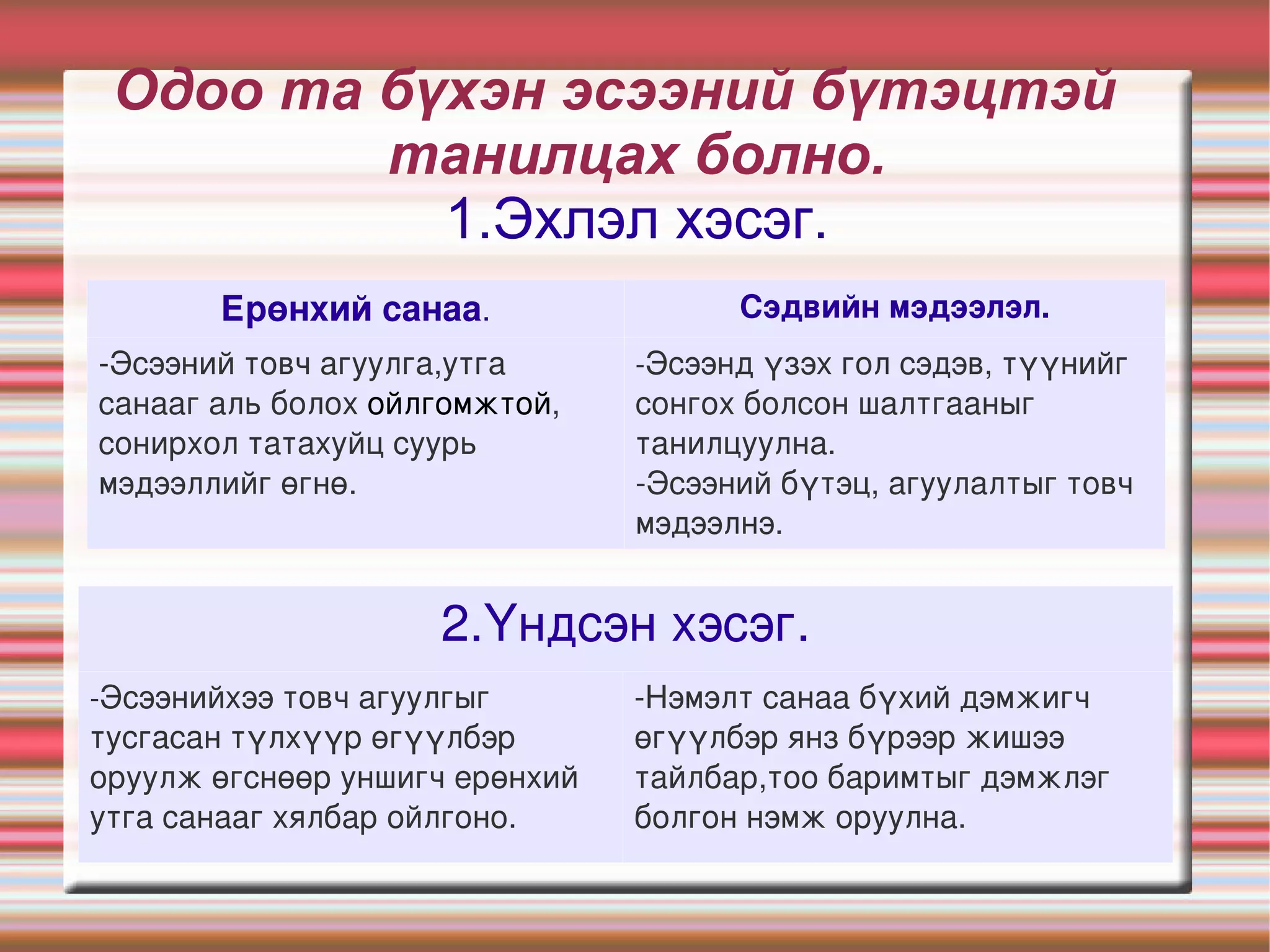 Сурагчид та бүхэн эсээ гэж юу болох анхны мэдэгдэхүүнтэй боллоо. Эсээ зохион бичлэг 2 ямар ялгаатай вэ? гэсэн асуултанд хариулт авъя . Зохион бичлэгийг зохиож бичдэг бол эсээг бодит баримт дээр тулгуурлан эргэцүүлж бичдэг.  Зохион бичлэг бол болсон,болох,болж буй үйл явдлыг энгийн хүүрнэн өгүүлэх юмуу, тодорхой юм үзэгдлийг өнгөцхөн тоочин тайлбарладаг бол эсээ нь аливаа юмсын үйл явдлыг биш мөн чанар, учир шалтгааныг тайлж, түүнд өөрийн байр сууринаас үнэлэлт өгч, шүүмжит санаа, эргэцүүлэлт дүгнэлттэй, нотолгоо баримттай бичдэг байна. 