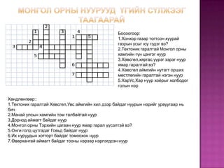 монгол орны нуурууд үгийн сүлжээг таагаарай Босоогоор:1.Хонхор газар тогтсон хуурай газрын усыг юу гэдэг вэ?2.Тектоник гаралтай Монгол орны хамгийн гүн цэнгэг нуур3.Хөвсгөл,хяргас,үүрэг зэрэг нуур ямар гаралтай вэ?4.Хөвсгөл аймгийн нутагт орших мөстлөгийн гаралтай нэгэн нуур5.ХарУс,Хар нуур хоёрыг холбодог голын нэрХөндлөнгөөр::1.Тектоник гаралтай Хөвсгөл,Увс аймгийн хил дээр байдаг нуурын нэрийг урвуугаар нь бич2.Манай улсын хамгийн том талбайтай нуур3.Дорнод аймагт байдаг нуур4.Монгол орны Тэрхийн цагаан нуур ямар гарал үүсэлтэй вэ?5.Онги голд цутгадаг Говьд байдаг нуур6.Их нуруудын хотгорт байдаг томоохон нуур7.Өвөрхангай аймагт байдаг тооны нэрээр нэрлэгдсэн нуур