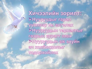 Нууруудын тархалтыг газрын зурагт заах