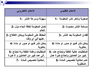 6-  عدم امكانية تخصيص المادة المطلوبة  .  7-  امكانية تخصيص المادة  .  5-  المتطلبات عالية الكلفة وتحتاج عدد كبير من العاملين وتحتاج خبرة عمل  .  5-  المتطلبات واطئة الكلفة ولا تحتاج الى عدد كبير من العاملين و لا خبرة  .  4-  يمكن نشر فديو او صور او مادة مكتوبة  .  4-  يمكن نشر فديو او صور او مادة مكتوبة  . 3-  فقدان المعلومة بعد النشر 3-  الحفاظ على المعلومة ويمكن الاطلاع عليها في أي وقت  .  2-  مساحة النشر محدودة 2-  تصل المعلومة لكافة انحاء دول العالم  . 1-  صعوبة وتأخر نشر المعلومة  1-  سهولة وسرعة النشر  الاعلام التقليدي  الاعلام الالكتروني 