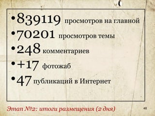 •839119 просмотров на главной
 •70201 просмотров темы
 •248 комментариев
 •+17 фотожаб
 •47 публикаций в Интернет
Этап №2: итоги размещения (2 дня)   48
 