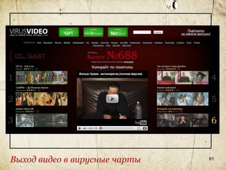 Выход видео в вирусные чарты   61
 