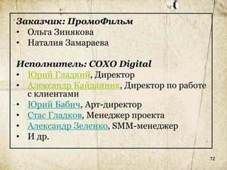 Заказчик: ПромоФильм
• Ольга Зинякова
• Наталия Замараева

Исполнитель: COXO Digital
• Юрий Гладкий, Директор
• Александр Кайданник, Директор по работе
  с клиентами
• Юрий Бабич, Арт-директор
• Стас Гладков, Менеджер проекта
• Александр Зеленко, SMM-менеджер
• И др.

                                            72
 