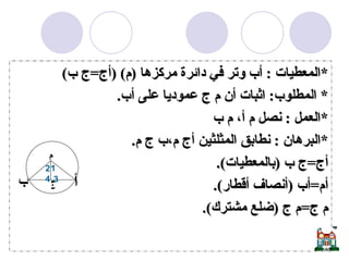 * المعطيات  :  أب وتر في دائرة مركزها  ( م ) ( أج = ج ب ) *  المطلوب :  اثبات أن م ج عموديا على أب . * العمل  :  نصل م أ، م ب  * البرهان  :  نطابق المثلثين أج م،ب ج م . أج = ج ب  ( بالمعطيات ). أم = أب  ( أنصاف أقطار ). م ج = م ج  ( ضلع مشترك ). اثبات النظرية  م أ ج ب 1 4 3 2  