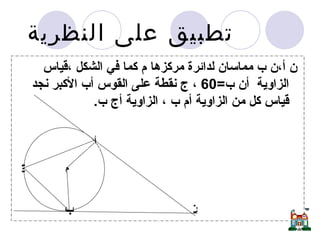 ن أ،ن ب مماسان لدائرة مركزها م كما في الشكل ،قياس الزاوية  أن ب =60  ، ج نقطة على القوس أب الأكبر نجد قياس كل من الزاوية أم ب ، الزاوية أج ب . تطبيق على النظرية  أ م ب ن ج 