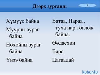 Ямар нэгэн зүйлд оноож өгсөн нэрийг ялган таних 3 