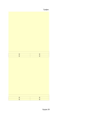 График




             0   0
             0   0




эд бий юу?
             0   0
             0   0




                     Хуудас 28
 