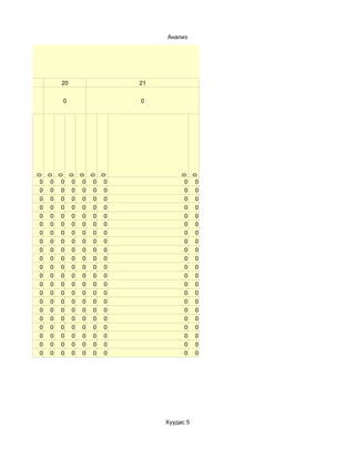 Анализ




19           20                   21


0            0                    0
     0
         0
             0
                 0
                      0
                          0
                              0




                                           0
                                                  0
     0   0   0    0   0   0   0              0    0
     0   0   0    0   0   0   0              0    0
     0   0   0    0   0   0   0              0    0
     0   0   0    0   0   0   0              0    0
     0   0   0    0   0   0   0              0    0
     0   0   0    0   0   0   0              0    0
     0   0   0    0   0   0   0              0    0
     0   0   0    0   0   0   0              0    0
     0   0   0    0   0   0   0              0    0
     0   0   0    0   0   0   0              0    0
     0   0   0    0   0   0   0              0    0
     0   0   0    0   0   0   0              0    0
     0   0   0    0   0   0   0              0    0
     0   0   0    0   0   0   0              0    0
     0   0   0    0   0   0   0              0    0
     0   0   0    0   0   0   0              0    0
     0   0   0    0   0   0   0              0    0
     0   0   0    0   0   0   0              0    0
     0   0   0    0   0   0   0              0    0
     0   0   0    0   0   0   0              0    0
     0   0   0    0   0   0   0              0    0




                                       Хуудас 5
 