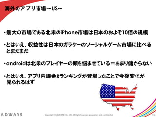 海外のアプリ市場～US～



・最大の市場である北米のiPhone市場は日本のおよそ10倍の規模

・とはいえ、収益性は日本のガラケーのソーシャルゲーム市場に比べる
 とまだまだ

・androidは北米のプレイヤーの頭を悩ませている＝あまり儲からない

・とはいえ、アプリ内課金&ランキングが登場したことで今後変化が
 見られるはず




         Copyright (C) ADWAYS CO., LTD. All Rights Reserved, proprietary and confidential.   15
 