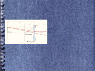 Цуглуулагч линз гэж юу вэ?