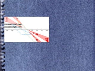 Томруулдаг шил ямар линз вэ?