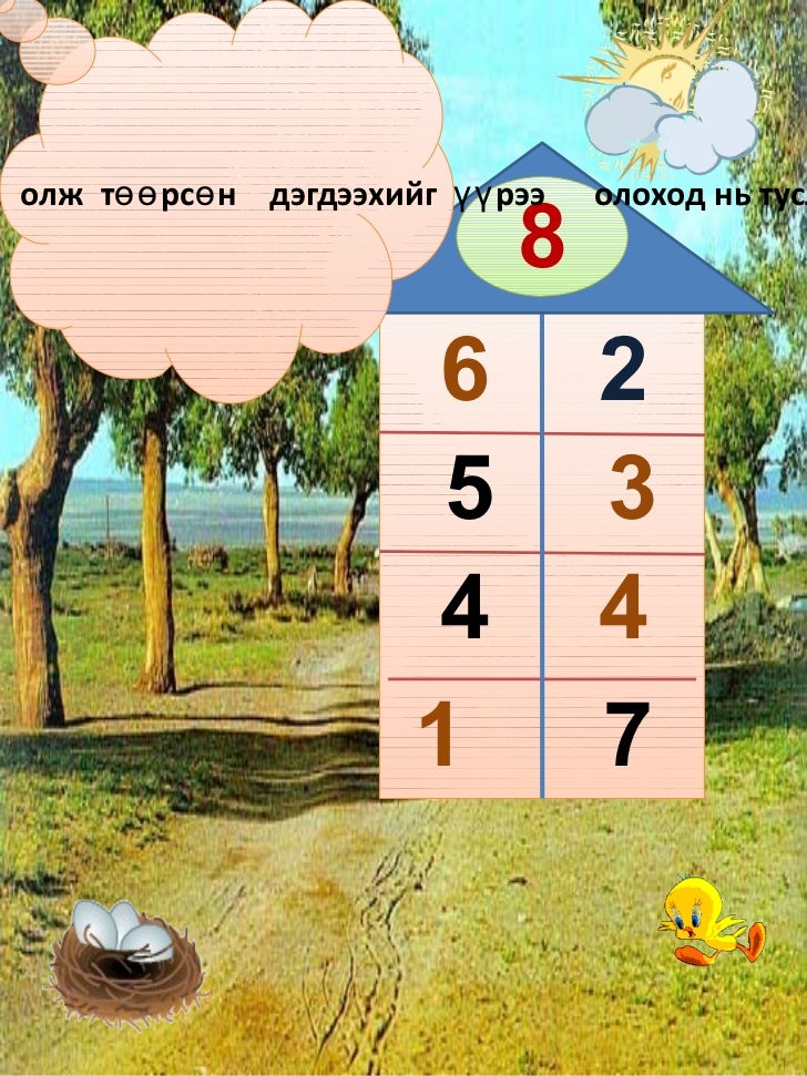 үзүүлэн тооны бүтэц