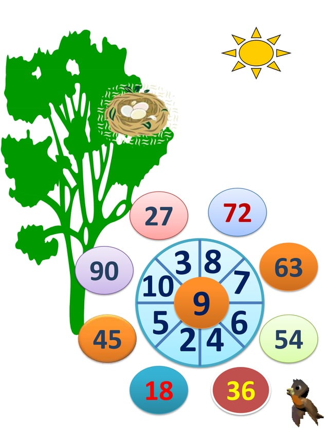 үзүүлэн тооны бүтэц | PDF
