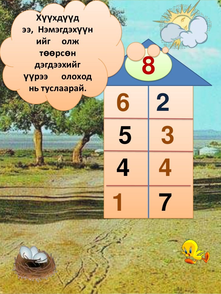 үзүүлэн тооны бүтэц