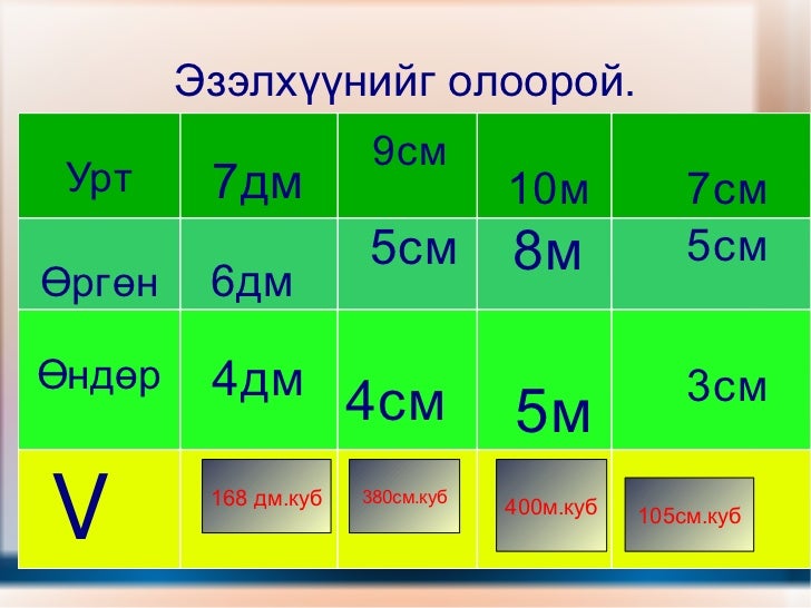 куб