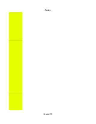 График




Хуудас 15
 